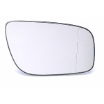 ABAKUS Spiegelglas, Außenspiegel